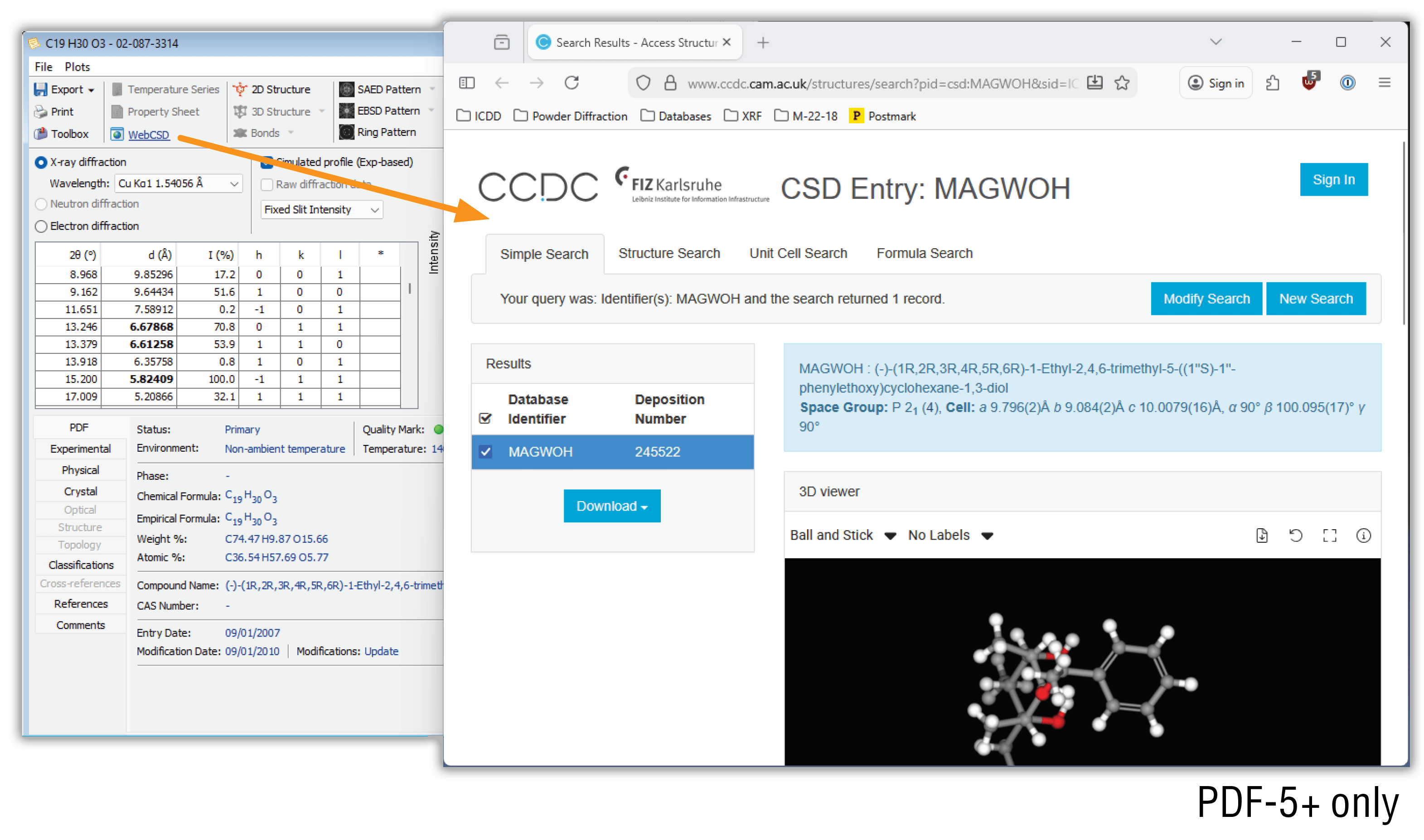 Links to Online CSD Entry Links to Online CSD Entry